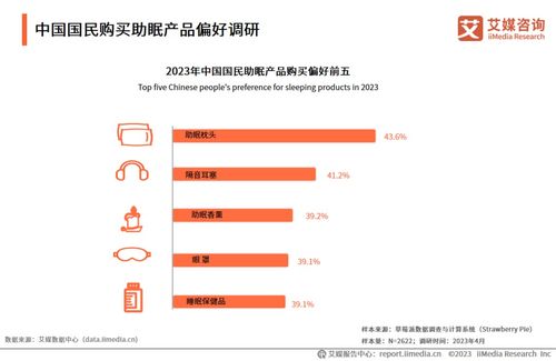 从“睡个好觉”到旅居经济 基于2023-2024年中国睡眠经济报告的旅游场景共创路径