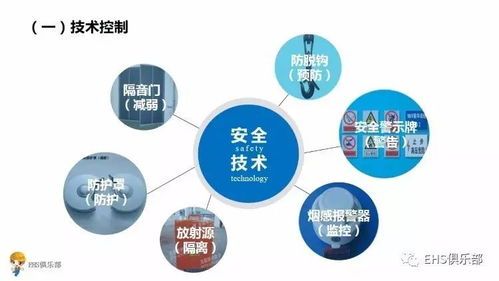 图文并茂,攻克安全检查与隐患排查治理